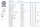 Knihovna Kliniky adiktologie